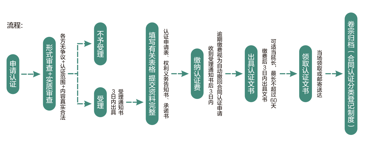 &#20048;&#31454;&#45;&#20048;&#31454;&#40;&#20013;&#22269;&#41;&#19968;&#31449;&#24335;&#26381;&#21153;&#23448;&#32593;